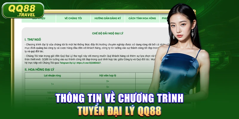 Đại Lý QQ88 - Kiếm Tiền Khi Chơi Game Trực Tuyến 1 Thông tin về chương trình tuyển đại lý QQ88